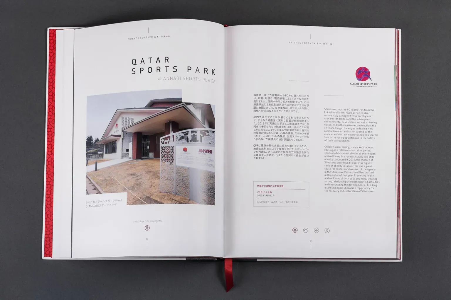 Qatar Friendship Fund, project image 1