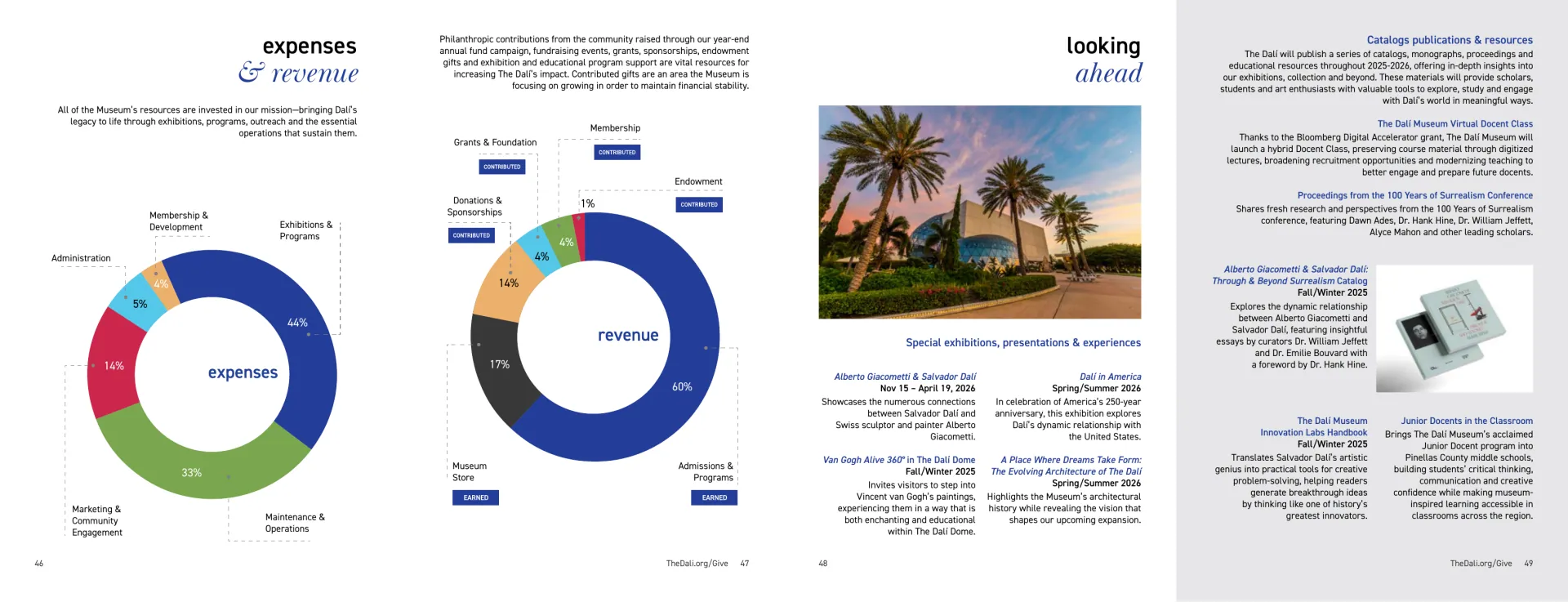 The Dalí Museum Impact Report, project image 4