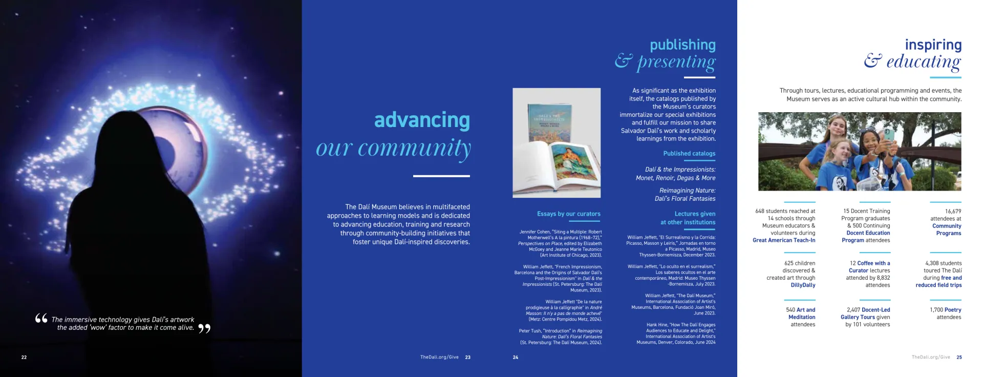 The Dalí Museum Impact Report, project image 6