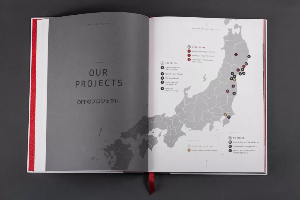 TO_Qatar_Friendship_Fund_Friends_Forever_04